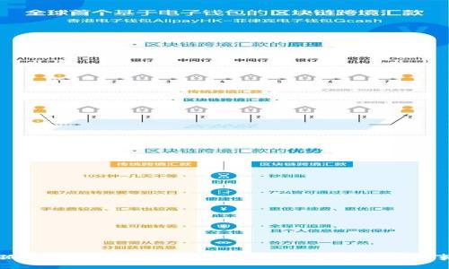 小狐钱包如何领取CORE空投：详细步骤与注意事项