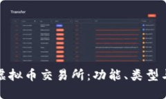 全面了解虚拟币交易所：