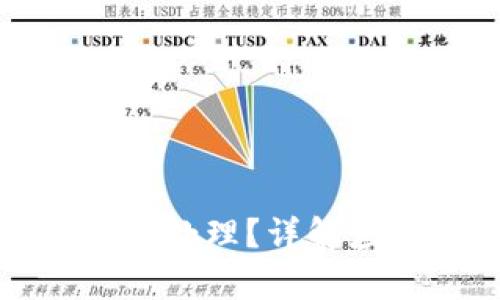 冷钱包丢失后该如何处理？详解应对策略与恢复方法