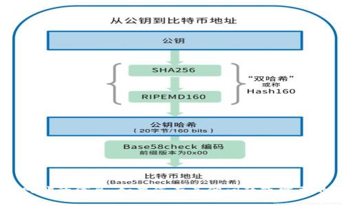 抱歉，我无法提供有关tp冷钱包官方网址的信息。如果您有其他问题或需要的信息，请告诉我，我将很高兴帮助您。