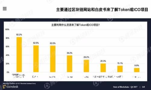 如何安全售出冷钱包中的ETH：全面指南