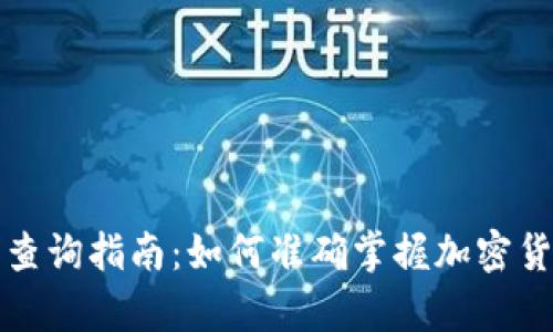 冷钱包汇率查询指南：如何准确掌握加密货币市场动态