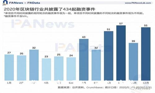 冷钱包充币无需私钥的全面解析