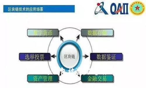 如何有效防止ETH冷钱包被盗：保护你的数字资产指南