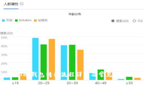  USDT冷钱包转移流程详解及常见问题解答