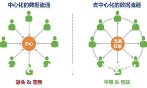 如何利用冷钱包购买TRX能量：新手指南