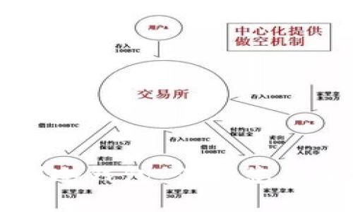 如何自制冷钱包：保护您的加密资产