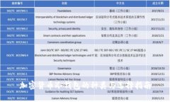 加密货币冷钱包的种类与