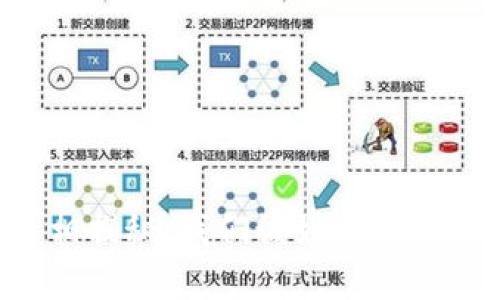 区块链钱包真相揭秘：我们该如何看待这一新兴技术？
