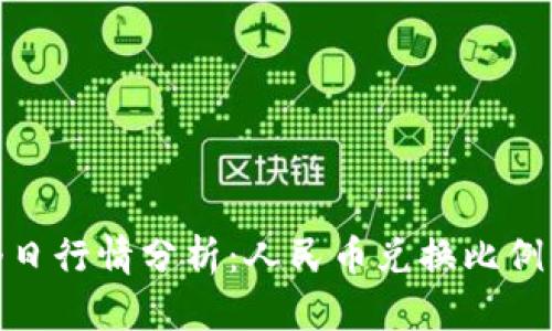 冰币价格今日行情分析：人民币兑换比例及未来趋势