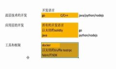 baioti如何下载欧意易交易