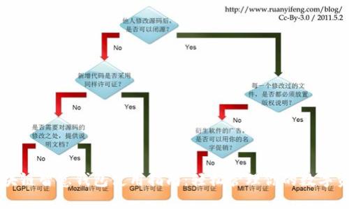 区块链智慧钱包使用指南：轻松管理你的数字资产