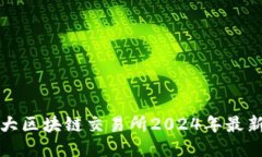 全球十大区块链交易所2