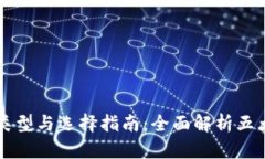 区块链钱包的类型与选择