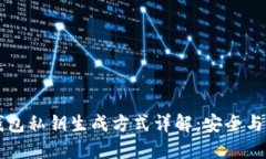 区块链钱包私钥生成方式