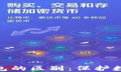 
硬件钱包与软件钱包的区别：保护数字资产的最佳选择
