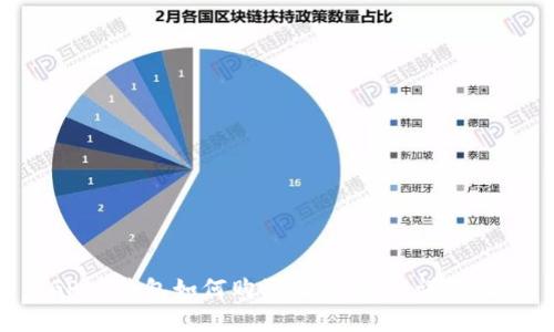 CGPay钱包如何购买数字货币：详细指南