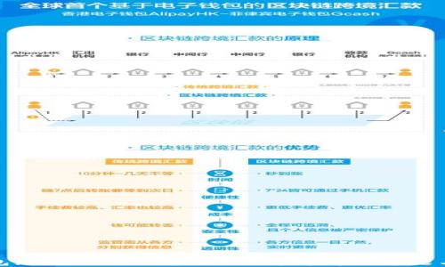 
比特派钱包忘记助记词怎么办？详解解决方法与预防措施