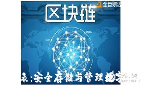 
钱包助记词对照表：安全存储与管理数字资产的必备工具
