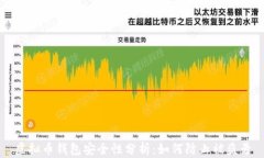 虚拟币钱包安全性分析：