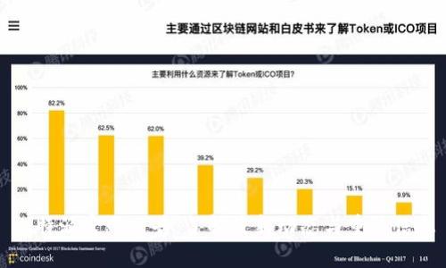 比特派官网公告：了解最新动态与重要信息