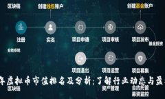 2023年虚拟币市值排名及分
