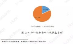如何安全高效地将热钱包