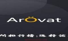 2023年十大交易所排行榜：