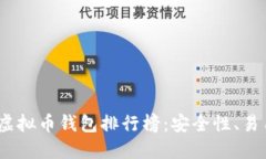 2023年最佳虚拟币钱包排行