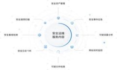 2023年加密数字货币钱包最