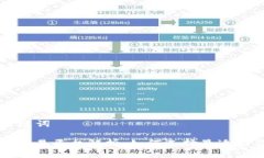 ### 和关键词区块链最大交