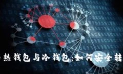 比特币热钱包与冷钱包：