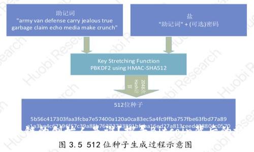 区块链的创始人是谁？探寻Bitcoin背后的故事