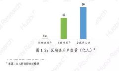 如何解决区块链匿名钱包