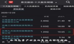 : 冷钱包资产被盗的真相与