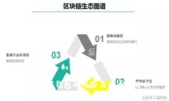 开通数字钱包的风险与安