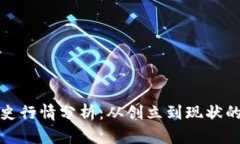 狗狗币历史行情分析：从
