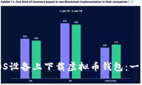 如何在iOS设备上下载虚拟币钱包：一步步指导
