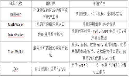 
深入解析区块链钱包里的WOR价格：投资者必读指南