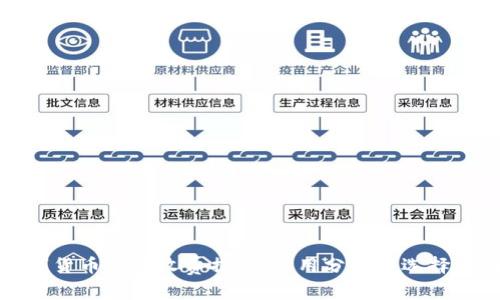 数字货币钱包收费揭秘：费用分析与选择指南