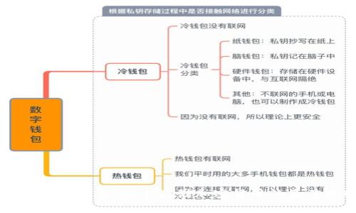 GC电脑冷钱包：安全存储加密货币的最佳选择