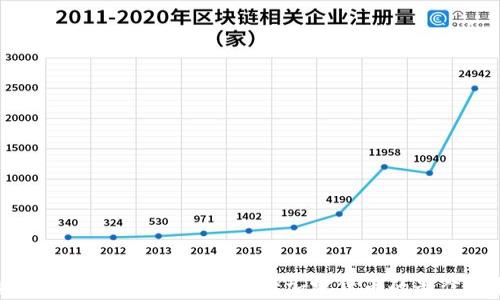 
冷钱包购买指南：安全存储加密货币的最佳选择