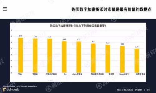 如何安全下载和使用BHE交易平台