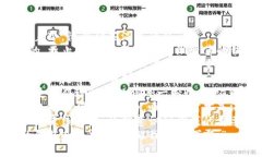 “天冷了，钱包也跟着冷
