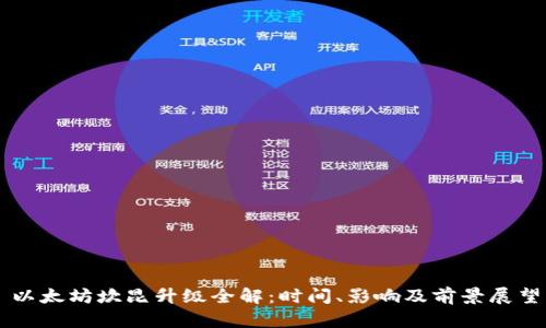 以太坊坎昆升级全解：时间、影响及前景展望