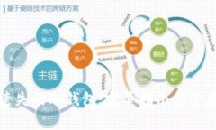 如何找回遗失的冷钱包：