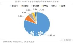 2023年SCC冷钱包全面解析：