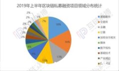 区块链钱包资产对账全攻略：如何高效管理你的