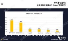 如何申请冷钱包：全面指