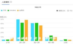 区块链地址追踪：方法与